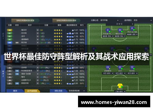 世界杯最佳防守阵型解析及其战术应用探索