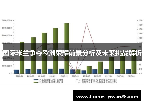 国际米兰争夺欧洲荣耀前景分析及未来挑战解析