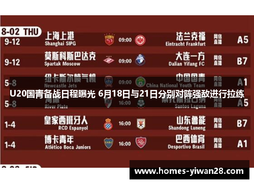 U20国青备战日程曝光 6月18日与21日分别对阵强敌进行拉练