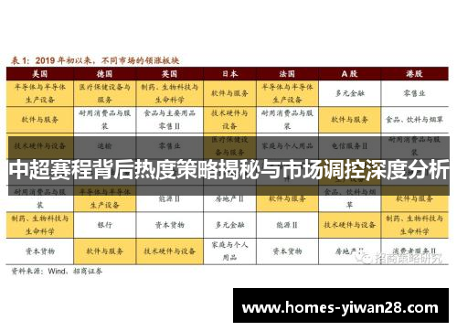 中超赛程背后热度策略揭秘与市场调控深度分析