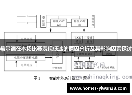 希尔德在本场比赛表现低迷的原因分析及其影响因素探讨
