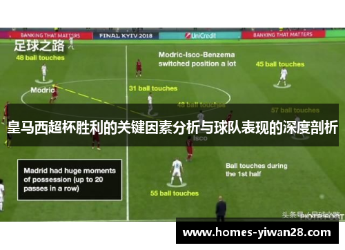 皇马西超杯胜利的关键因素分析与球队表现的深度剖析
