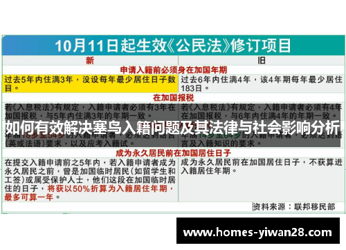 如何有效解决塞鸟入籍问题及其法律与社会影响分析