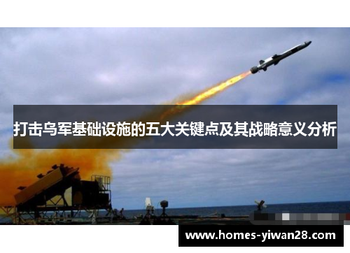 打击乌军基础设施的五大关键点及其战略意义分析