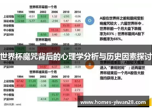 世界杯魔咒背后的心理学分析与历史因素探讨
